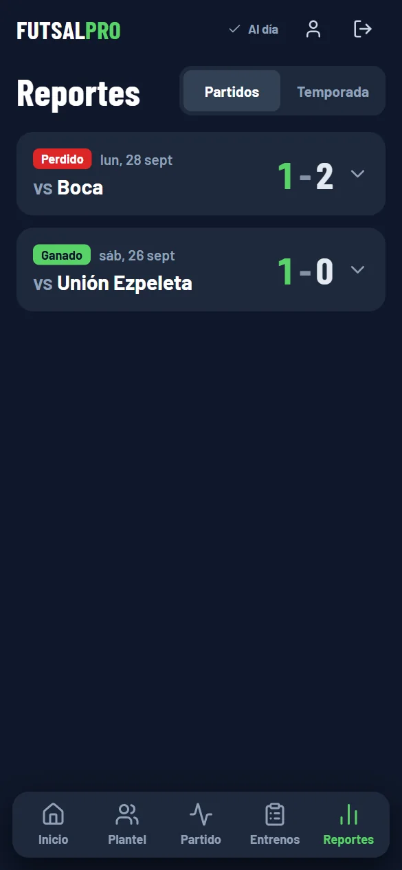 Reportes: resultados de los partidos contra Boca y Unión Ezpeleta